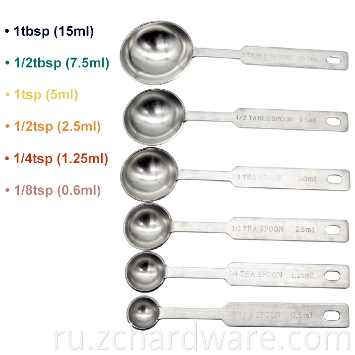 Measuring Spoon